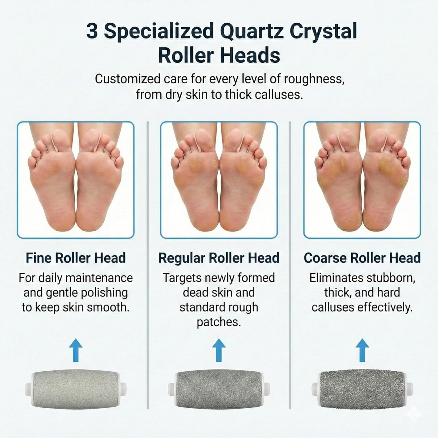 Automatic Dual-Sided Electric Foot Grinder – Rechargeable Pedicure & Callus Remover