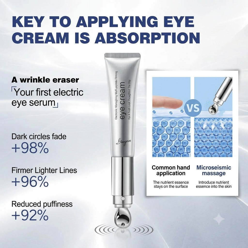 Organic Electronic Massage Eye Cream – Anti-Aging, Wrinkle Repair & Dark Circle Treatment